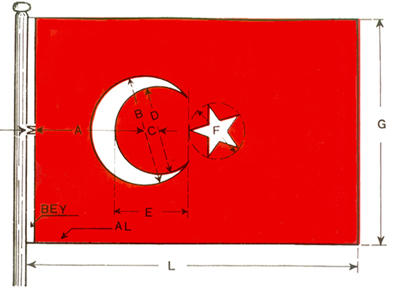 Turk Bayragi Kanunu